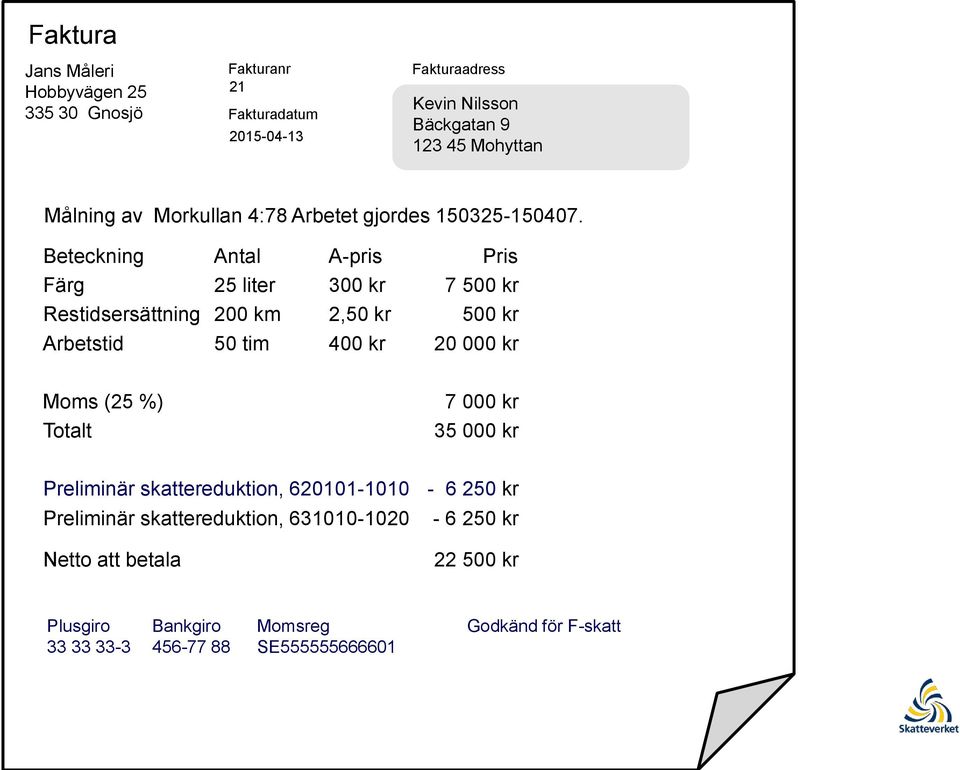 Beteckning Antal A-pris Pris Färg 25 liter 300 kr 7 500 kr Restidsersättning 200 km 2,50 kr 500 kr Arbetstid 50 tim 400 kr 20 000 kr Moms (25 %)