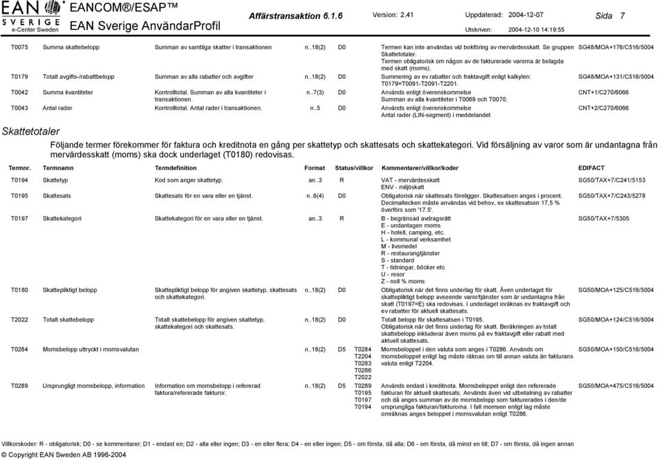 Se gruppen Skattetotaler. Termen obligatorisk om någon av de fakturerade varorna är belagda med skatt (moms). Summering av ev rabatter och fraktavgift enligt kalkylen: T0179=T0091-T2091-T2201.