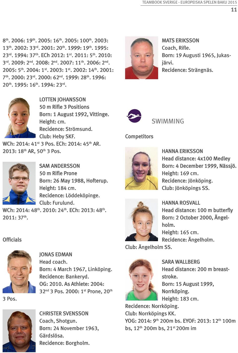 LOTTEN JOHANSSON 50 m Rifle 3 Positions Born: 1 August 1992, Vittinge. Height: cm. Recidence: Strömsund. Club: Heby SKF. WCh: 2014: 41 st 3 Pos. ECh: 2014: 45 th AR. 2013: 18 th AR, 50 th 3 Pos.