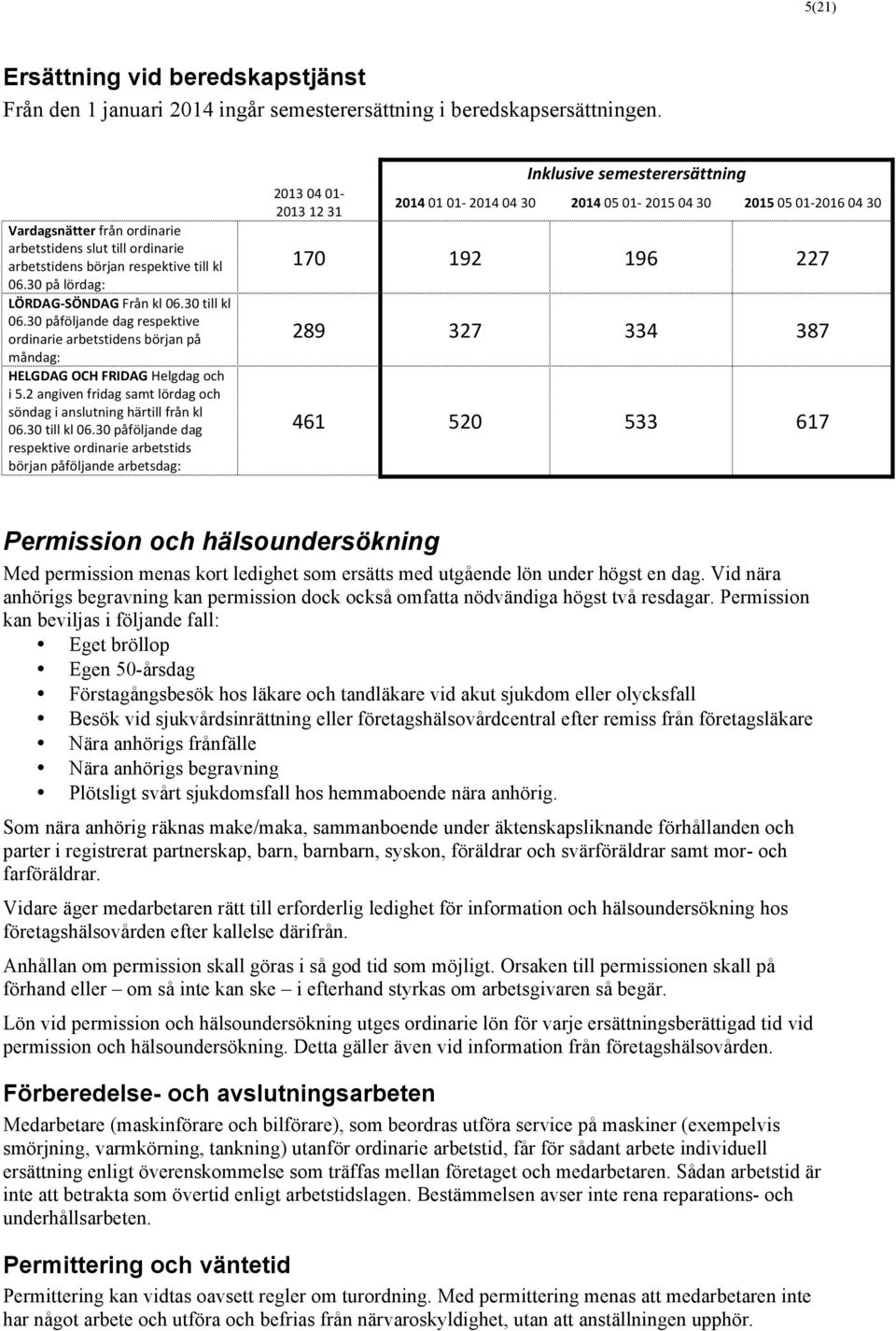 30 påföljande dag respektive ordinarie arbetstidens början på måndag: HELGDAG OCH FRIDAG Helgdag och i 5.2 angiven fridag samt lördag och söndag i anslutning härtill från kl 06.30 till kl 06.