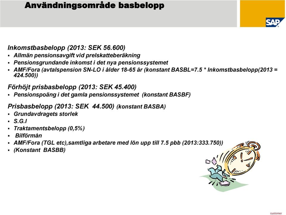 18-65 år (konstant BASBL=7.5 * Inkomstbasbelopp(2013 = 424.500)) Förhöjt prisbasbelopp (2013: SEK 45.