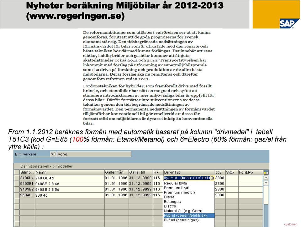 1.2012 beräknas förmån med automatik baserat på kolumn