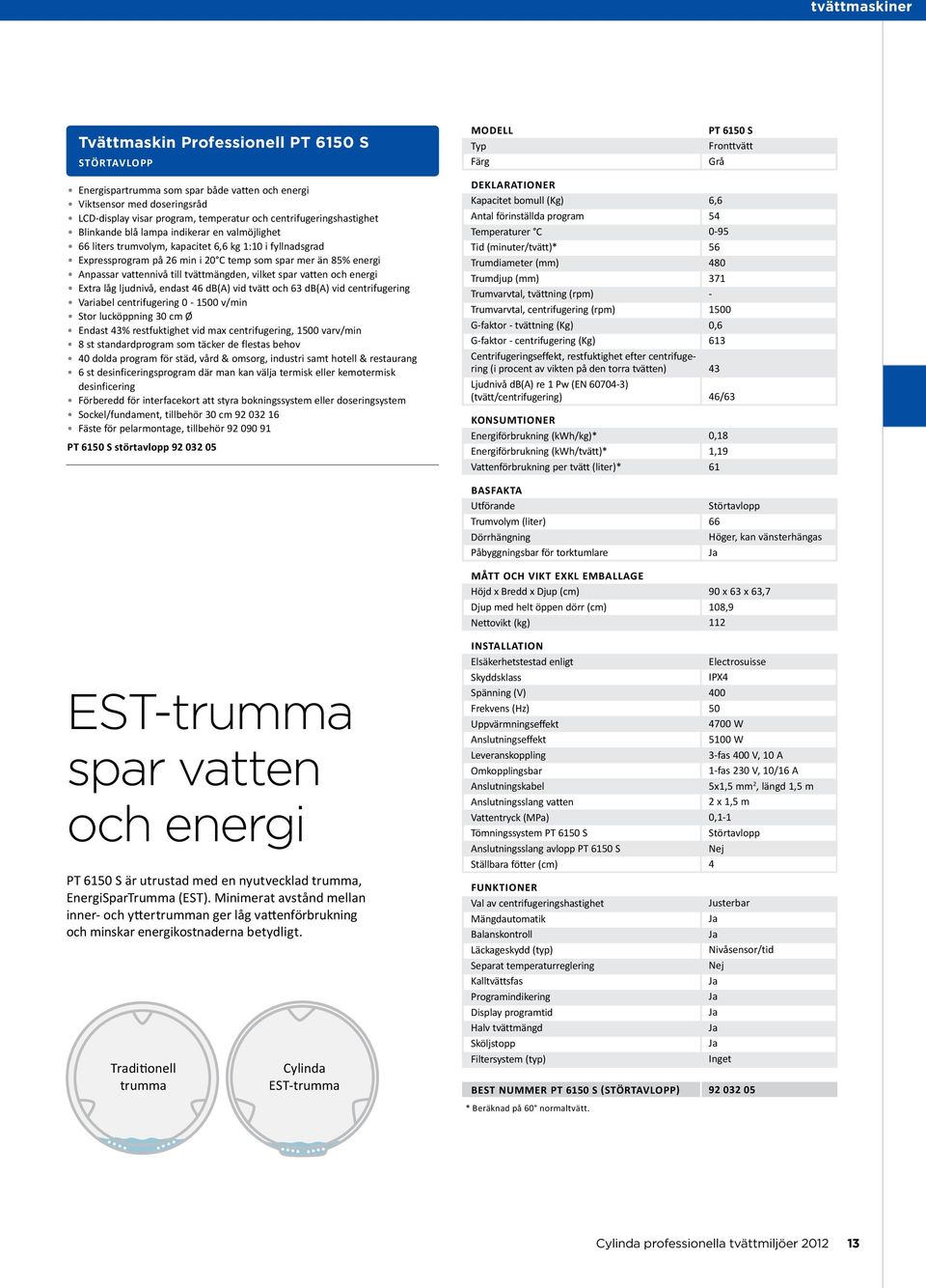 Anpassar vattennivå till tvättmängden, vilket spar vatten och energi Extra låg ljudnivå, endast 46 db(a) vid tvätt och 63 db(a) vid centrifugering Variabel centrifugering 0-1500 v/min Stor