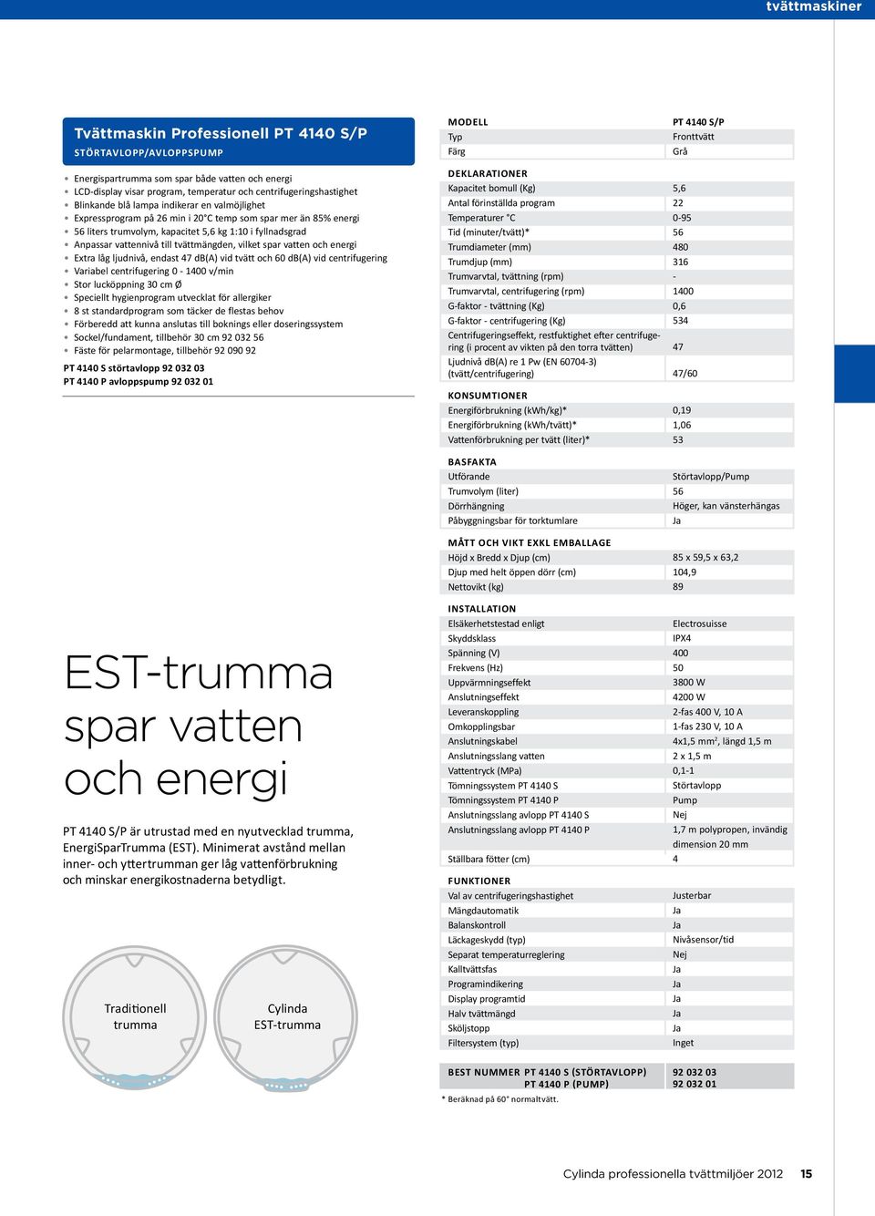 tvättmängden, vilket spar vatten och energi Extra låg ljudnivå, endast 47 db(a) vid tvätt och 60 db(a) vid centrifugering Variabel centrifugering 0-1400 v/min Stor lucköppning 30 cm Ø Speciellt