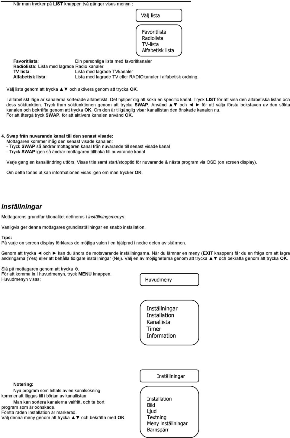 Favoritlista Radiolista TV-lista Alfabetisk lista I alfabetiskt läge är kanalerna sorterade alfabetiskt. Det hjälper dig att söka en specific kanal.