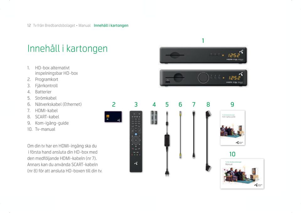 Kom-igång-guide Tv-manual Om din tv har en HDMI-ingång ska du i första hand ansluta din HD-box med den medföljande HDMI-kabeln (nr 7).