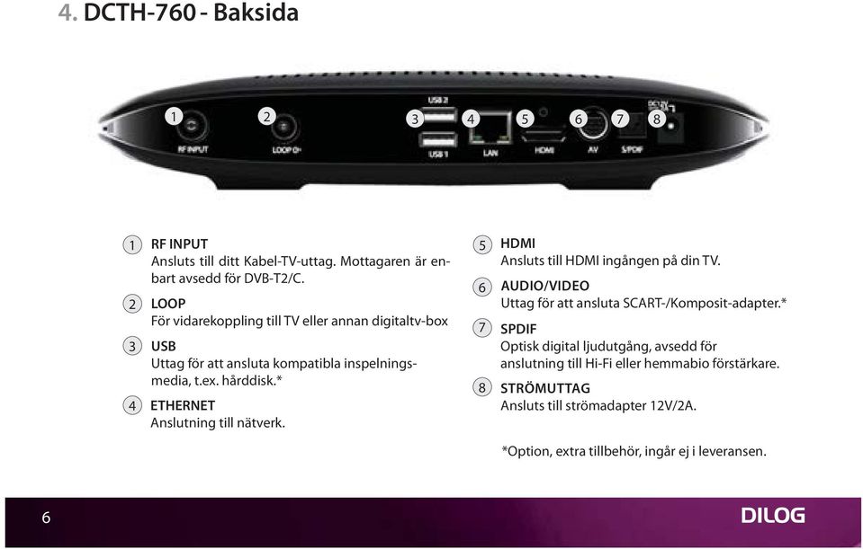 * ETHERNET Anslutning till nätverk. 5 6 7 8 HDMI Ansluts till HDMI ingången på din TV. AUDIO/VIDEO Uttag för att ansluta SCART-/Komposit-adapter.