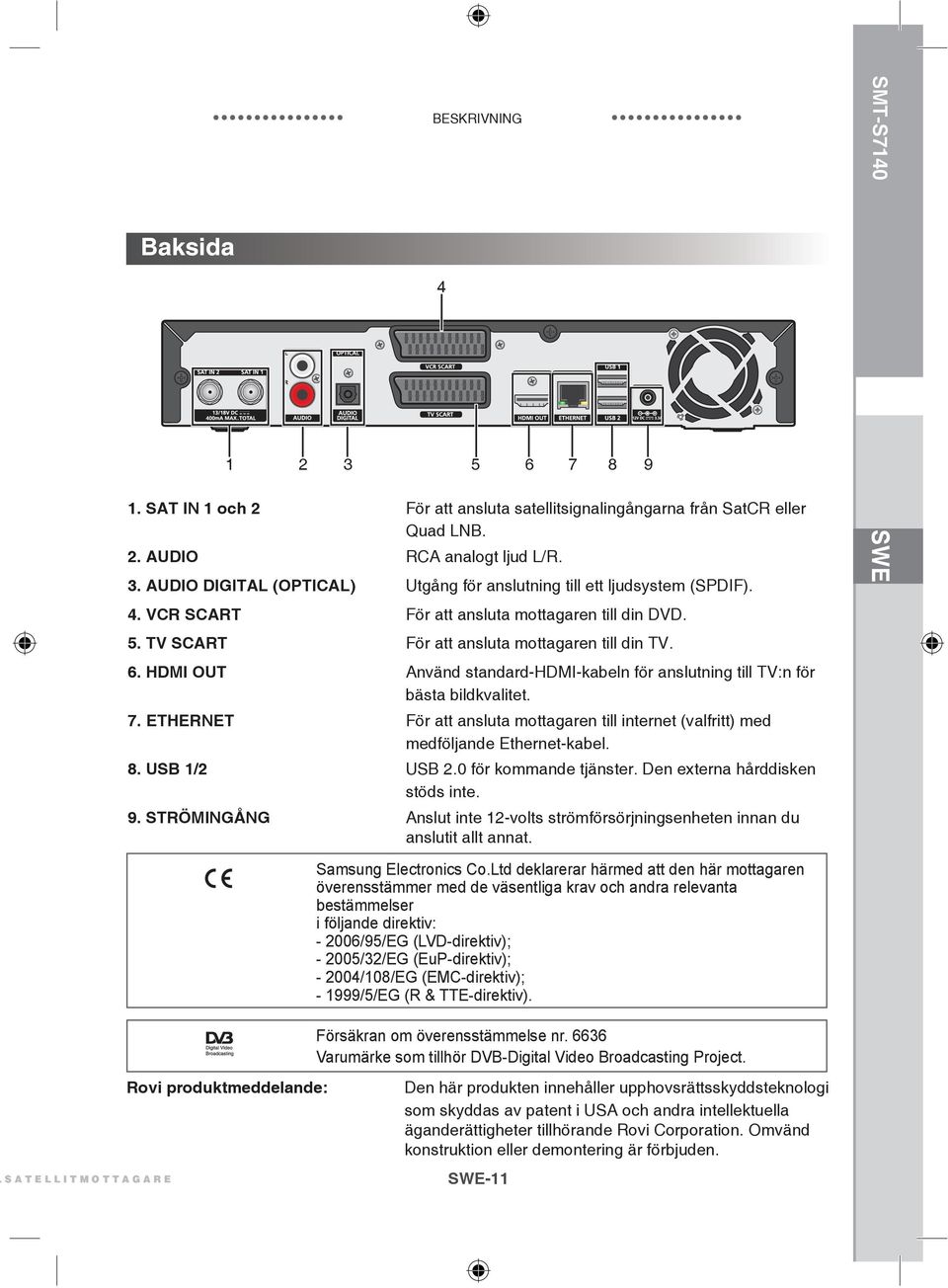 4 1 2 3 5 6 7 8 9 6. HDMI OUT Använd standard-hdmi-kabeln för anslutning till TV:n för bästa bildkvalitet. 7. ETHERNET För att ansluta mottagaren till internet (valfritt) med medföljande Ethernet-kabel.