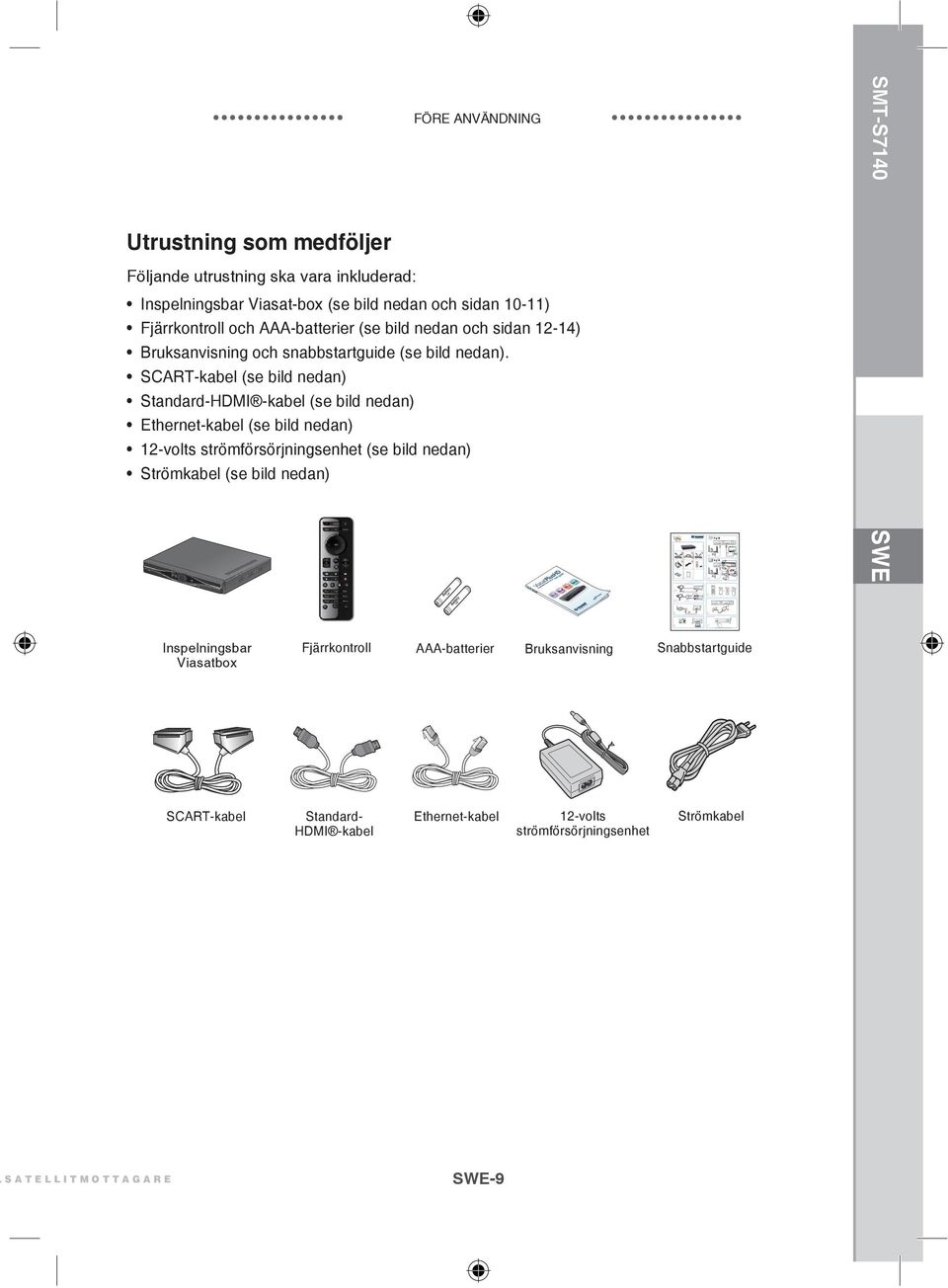 SCART-kabel (se bild nedan) Standard-HDMI -kabel (se bild nedan) Ethernet-kabel (se bild nedan) 12-volts strömförsörjningsenhet (se bild nedan) Strömkabel (se bild nedan) SWE HDT TV 1(a) SDT TV TV