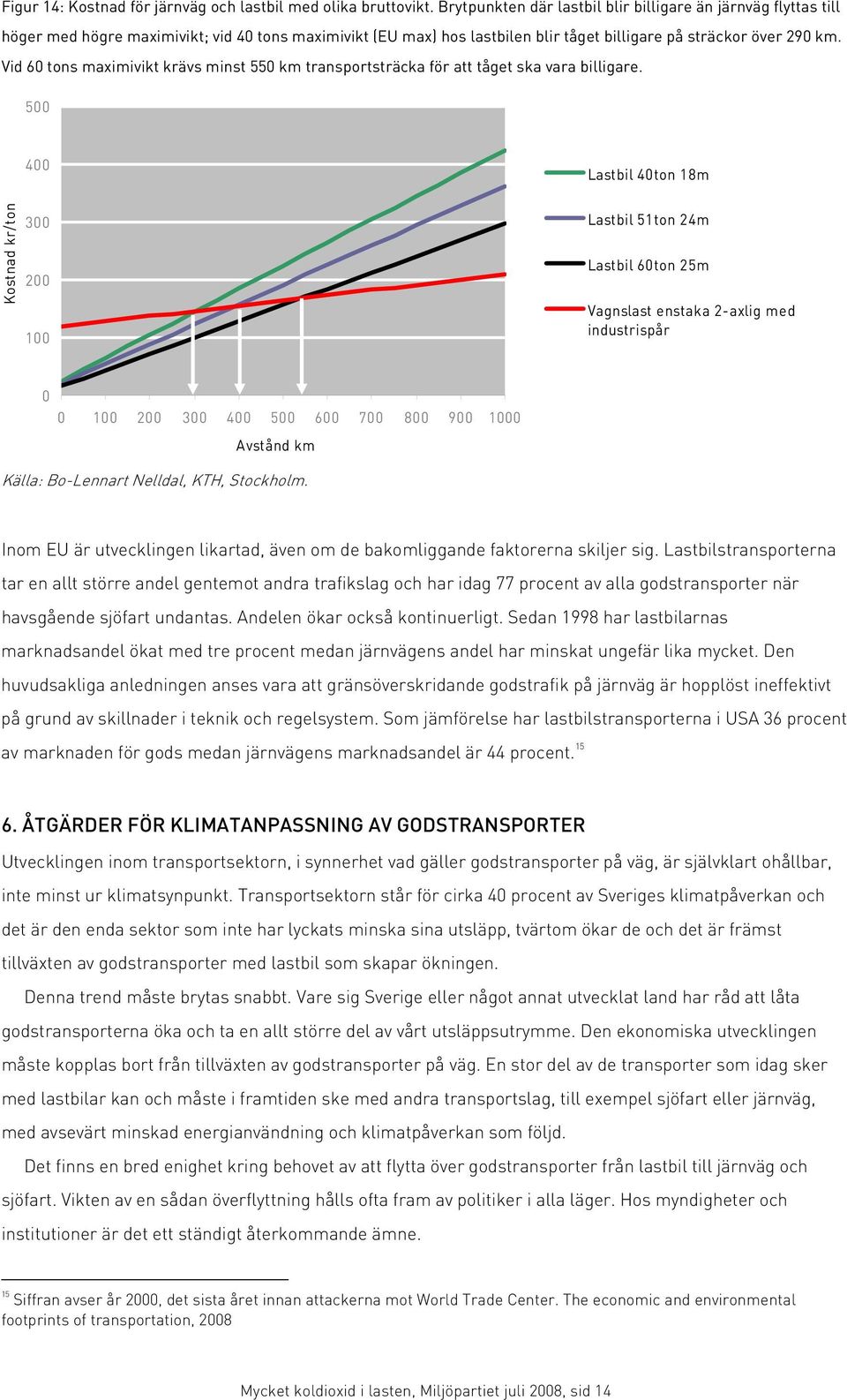 Vid 60 tons maximivikt krävs minst 550 km transportsträcka för att tåget ska vara billigare.