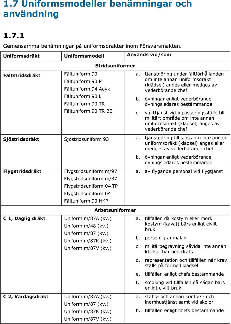 tjänstgöring under fältförhållanden om inte annan uniformsdräkt (klädsel) anges eller medges av vederbörande chef b. övningar enligt vederbörande övningsledares bestämmande c.