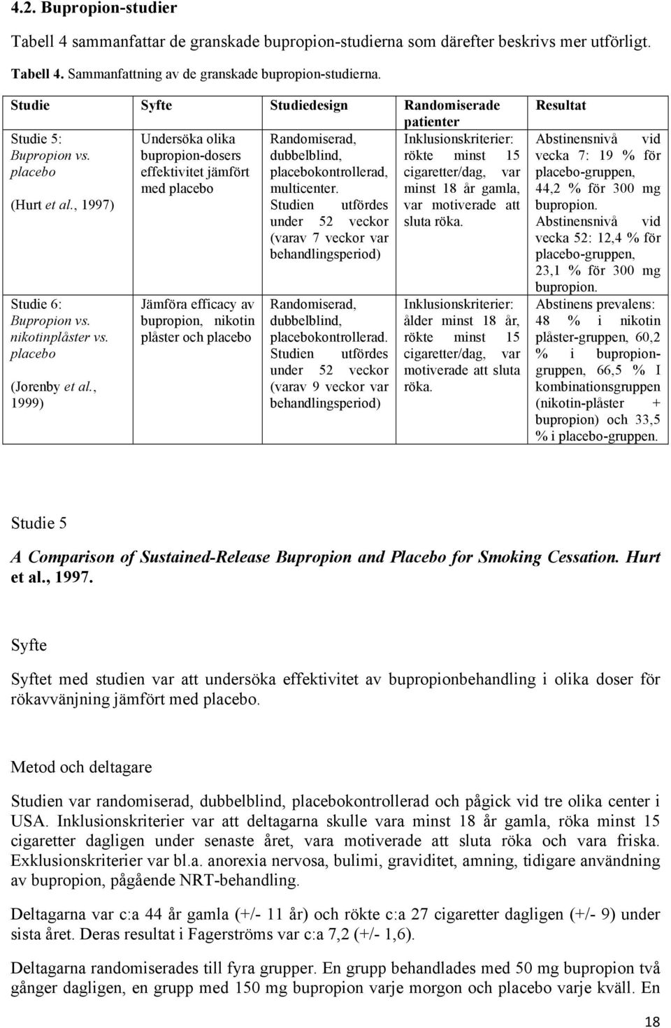 bupropion-dosers dubbelblind, rökte minst 15 placebo effektivitet jämfört placebokontrollerad, cigaretter/dag, var med placebo multicenter. minst 18 år gamla, (Hurt et al.