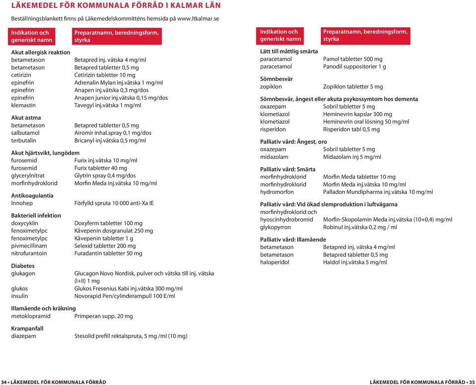 vätska 4 mg/ml betametason Betapred tabletter 0,5 mg cetirizin Cetirizin tabletter 10 mg epinefrin Adrenalin Mylan inj.vätska 1 mg/ml epinefrin Anapen inj.