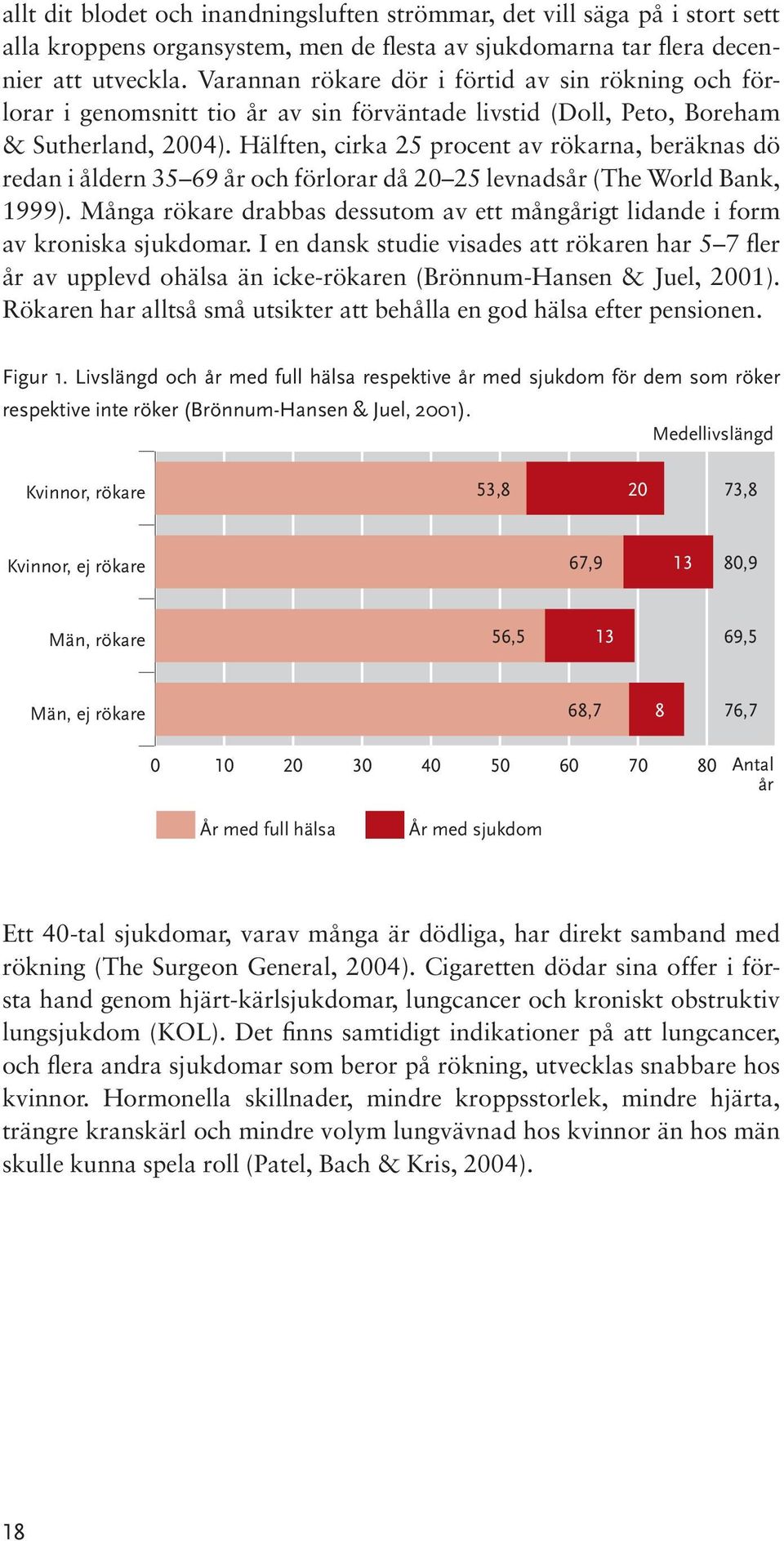 Hälften, cirka 25 procent av rökarna, beräknas dö redan i åldern 35 69 år och förlorar då 20 25 levnadsår (The World Bank, 1999).