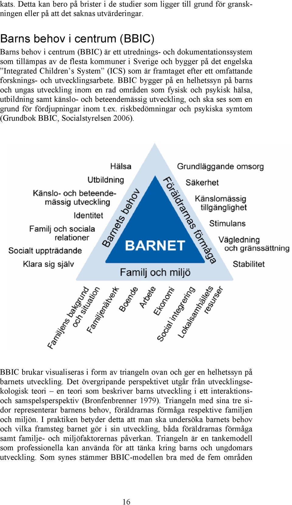 System (ICS) som är framtaget efter ett omfattande forsknings- och utvecklingsarbete.