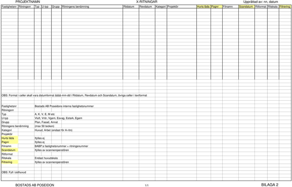 Projektör Hurts låda Pagnr Filnamn Scandatum Ritformat Ritskala Filtrering Bostads AB Poseidons interna fastighetsnummer A, K, V, E, M etc Vluft, Vrör, Vgem, Esvag, Estark, Egem Plan, Fasad, Annat