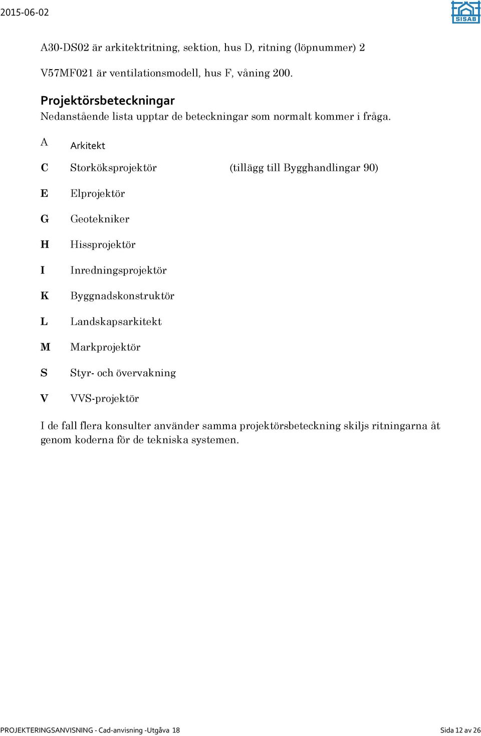 A Arkitekt C Storköksprojektör (tillägg till Bygghandlingar 90) E G H I K L M S V Elprojektör Geotekniker Hissprojektör Inredningsprojektör