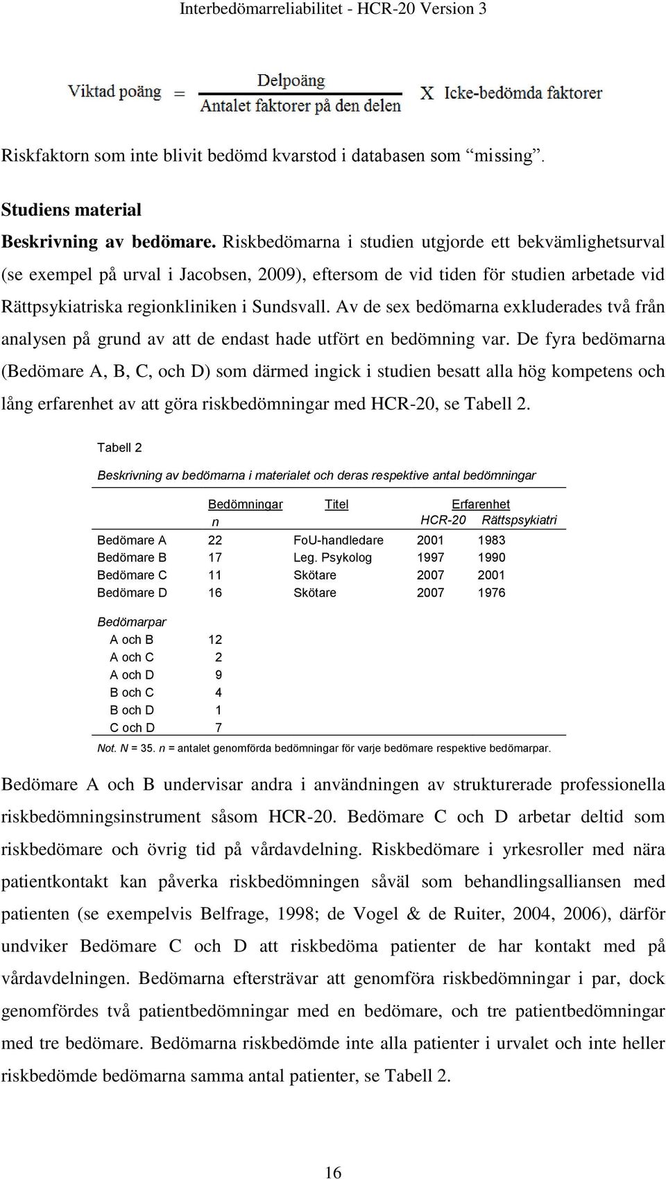 Av de sex bedömarna exkluderades två från analysen på grund av att de endast hade utfört en bedömning var.