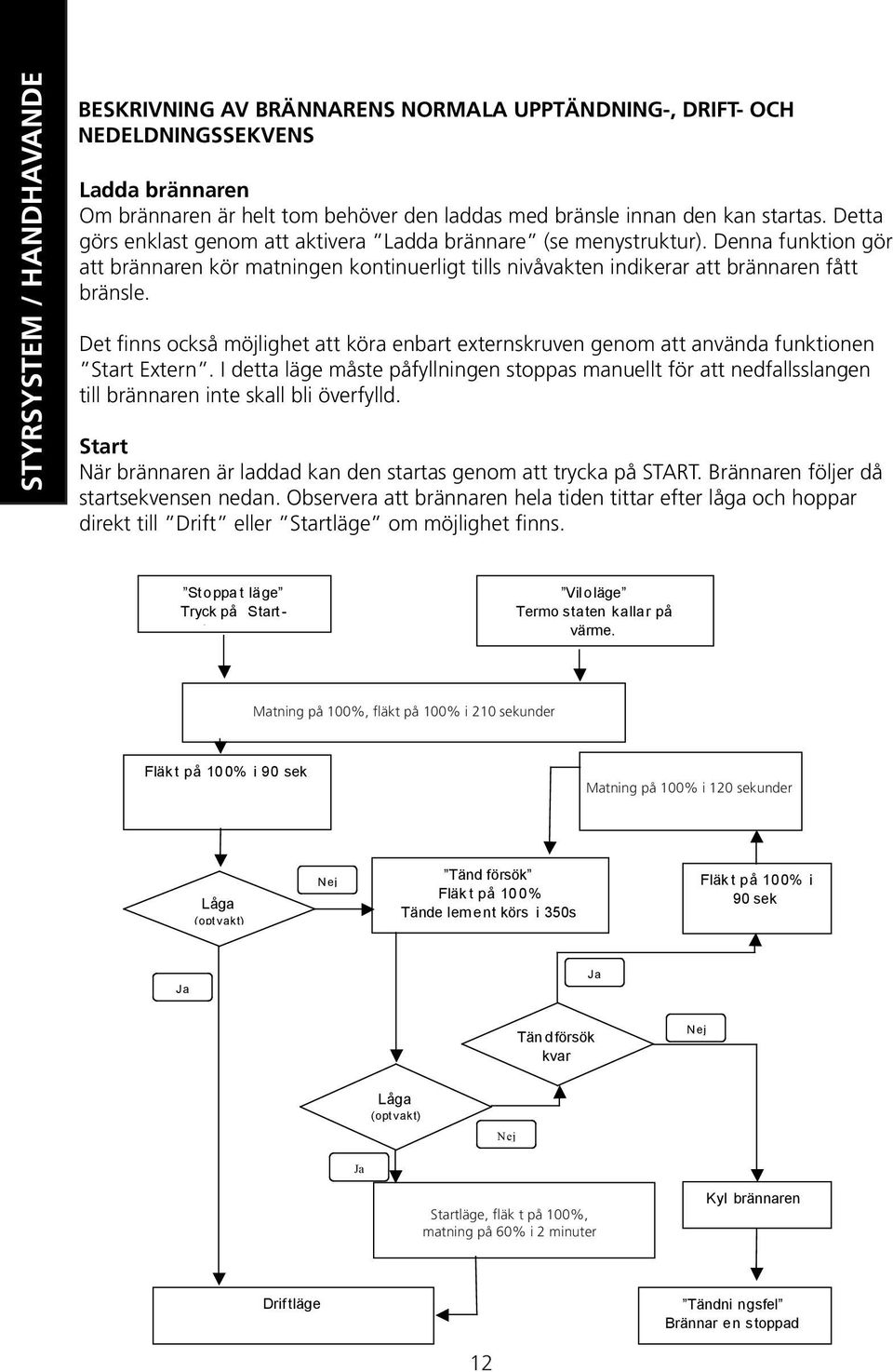 Det finns också möjlighet att köra enbart externskruven genom att använda funktionen Start Extern.