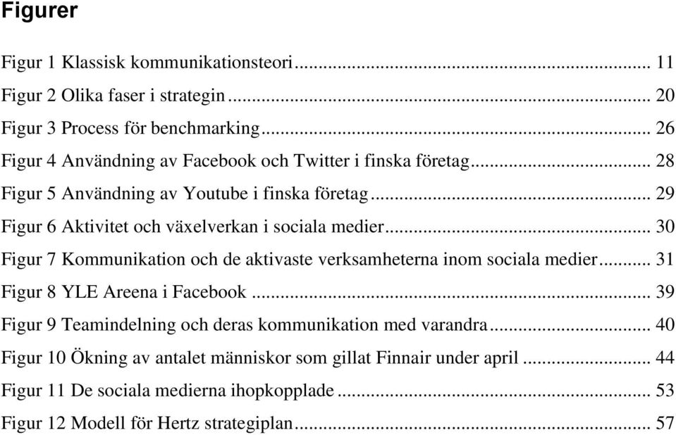 .. 29 Figur 6 Aktivitet och växelverkan i sociala medier... 30 Figur 7 Kommunikation och de aktivaste verksamheterna inom sociala medier.