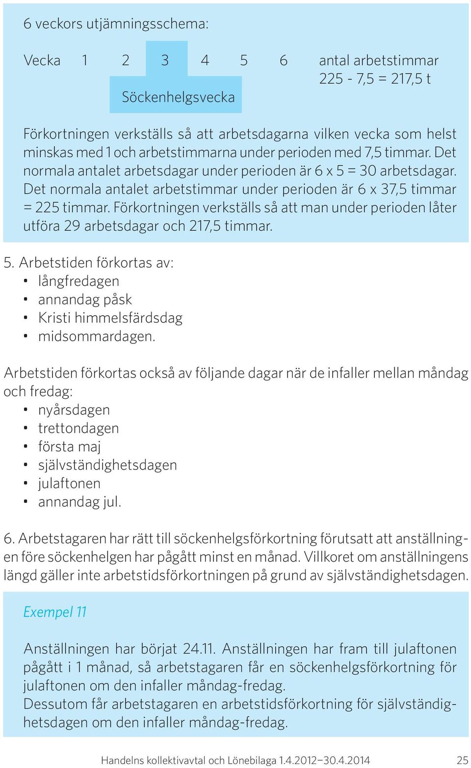 Förkortningen verkställs så att man under perioden låter utföra 29 arbetsdagar och 217,5 timmar. 5. Arbetstiden förkortas av: långfredagen annandag påsk Kristi himmelsfärdsdag midsommardagen.