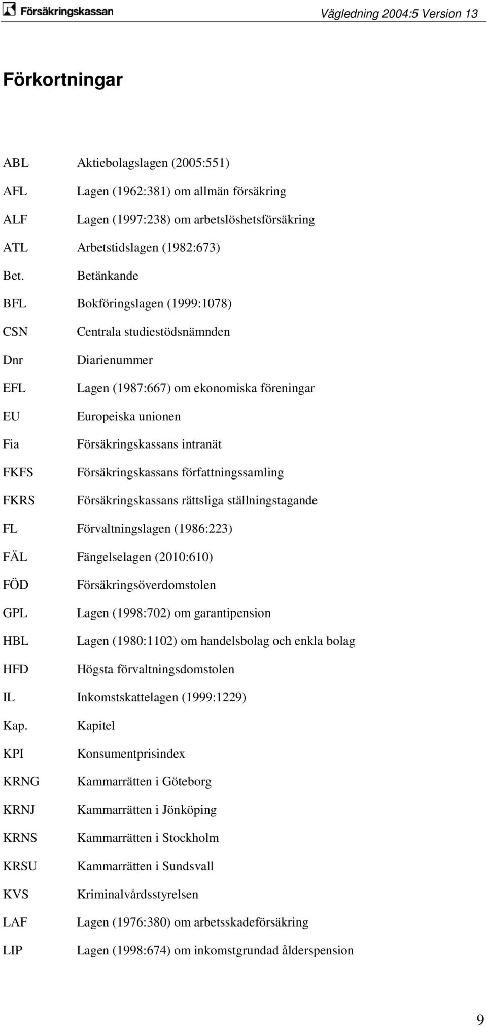 intranät Försäkringskassans författningssamling Försäkringskassans rättsliga ställningstagande FL Förvaltningslagen (1986:223) FÄL Fängelselagen (2010:610) FÖD GPL HBL HFD Försäkringsöverdomstolen