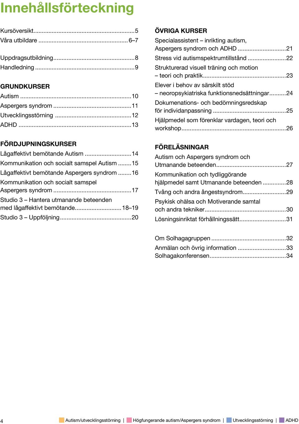 ..16 Kommunikation och socialt samspel Aspergers syndrom...17 Studio 3 Hantera utmanande beteenden med lågaffektivt bemötande...18 19 Studio 3 Uppföljning.