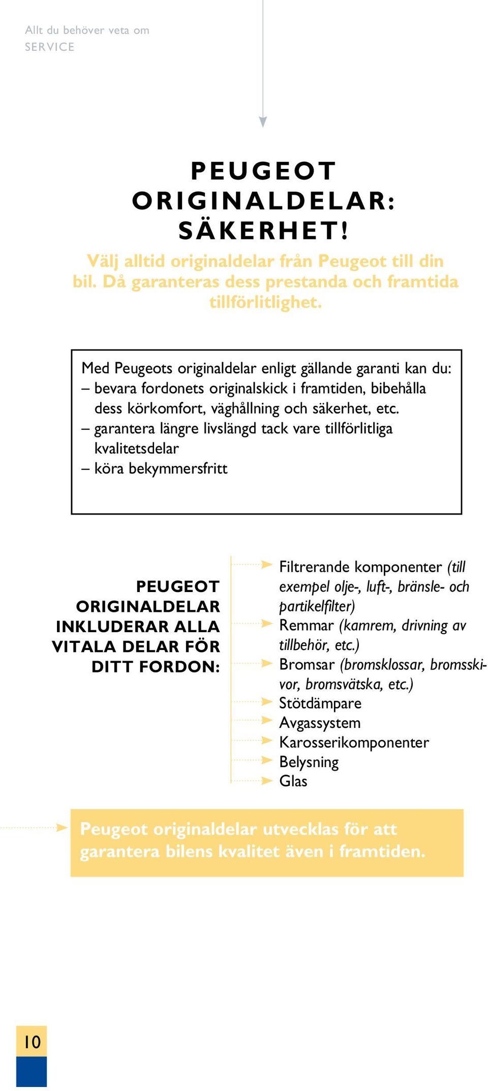 garantera längre livslängd tack vare tillförlitliga kvalitetsdelar köra bekymmersfritt PEUGEOT ORIGINALDELAR INKLUDERAR ALLA VITALA DELAR FÖR DITT FORDON: Filtrerande komponenter (till exempel