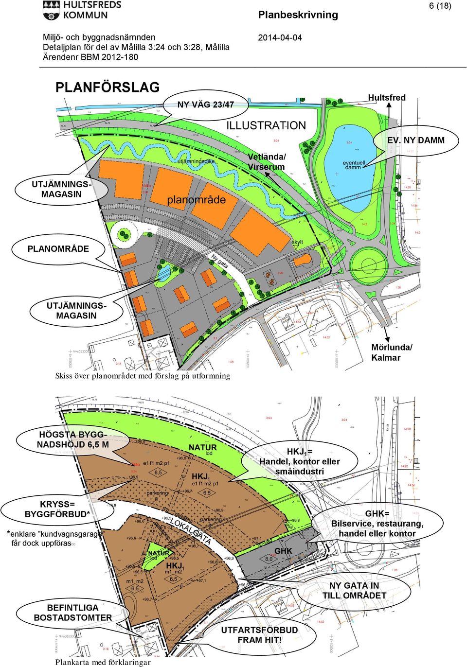 förslag på utformning HÖGSTA BYGGNADSHÖJD 6,5 M HKJ1= Handel, kontor eller småindustri KRYSS= BYGGFÖRBUD* GHK=