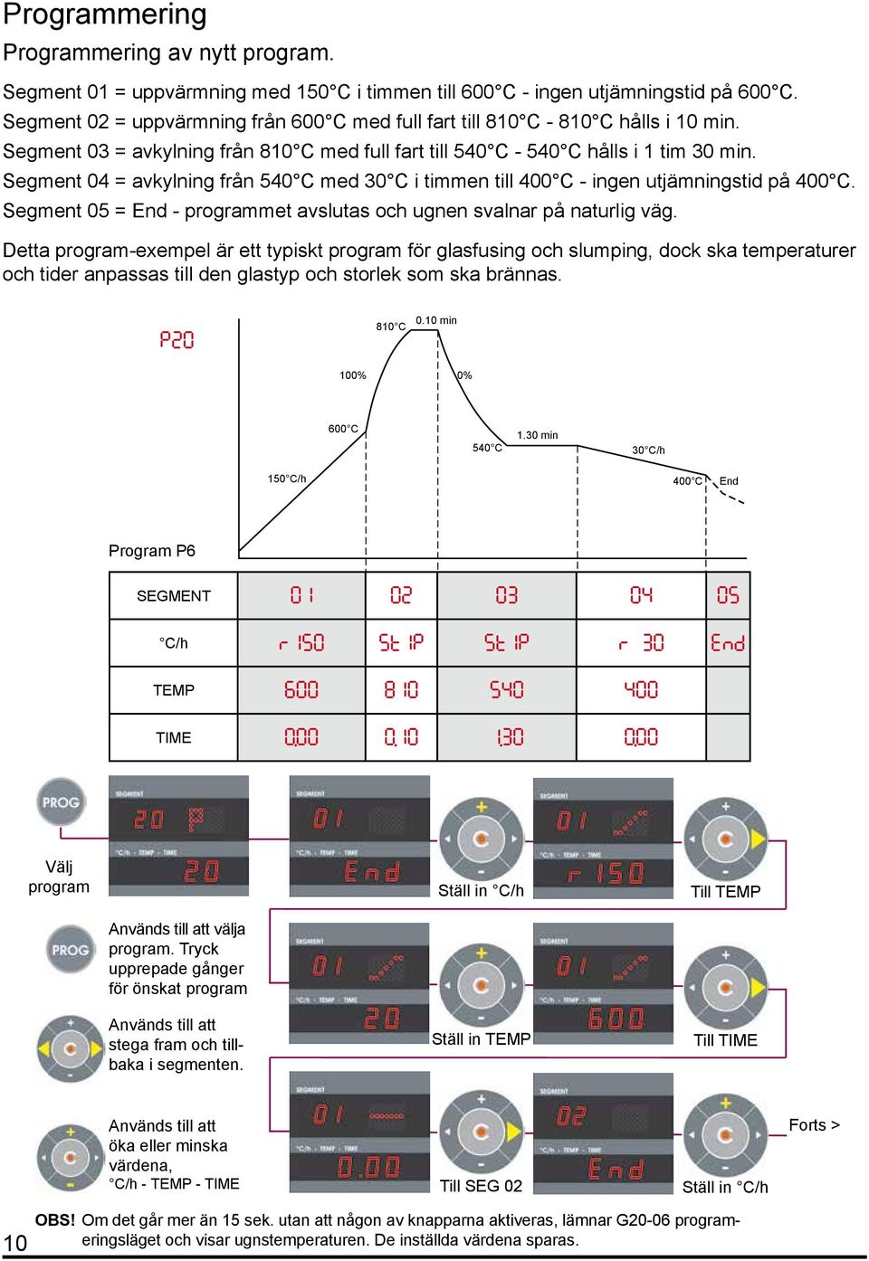 Segment 04 = avkylning från 540 C med 30 C i timmen till 400 C - ingen utjämningstid på 400 C. Segment 05 = End - programmet avslutas och ugnen svalnar på naturlig väg.