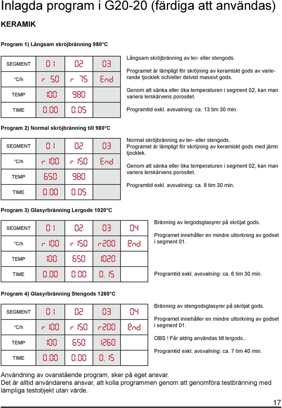 Programtid exkl. avsvalning: ca. 13 tim 30 min. Program 2) Normal skröjbränning till 980 C SEGMENT 01 02 03 r100 r150 End 650 980 0.00 0.05 Normal skröjbränning av ler- eller stengods.