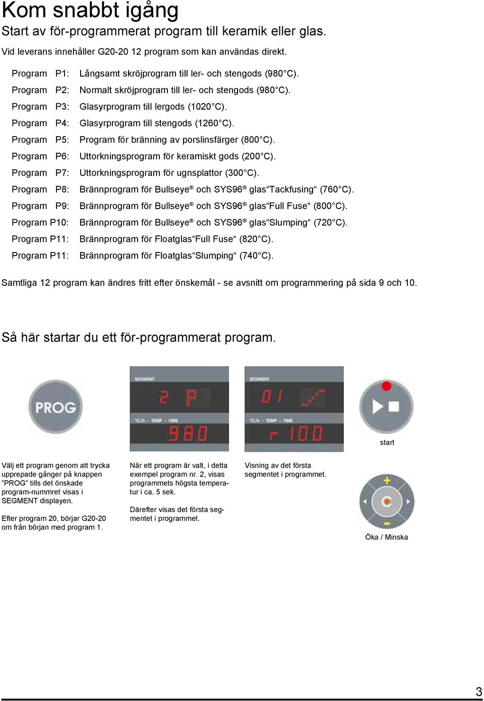 Normalt skröjprogram till ler- och stengods (980 C). Glasyrprogram till lergods (1020 C). Glasyrprogram till stengods (1260 C). Program för bränning av porslinsfärger (800 C).