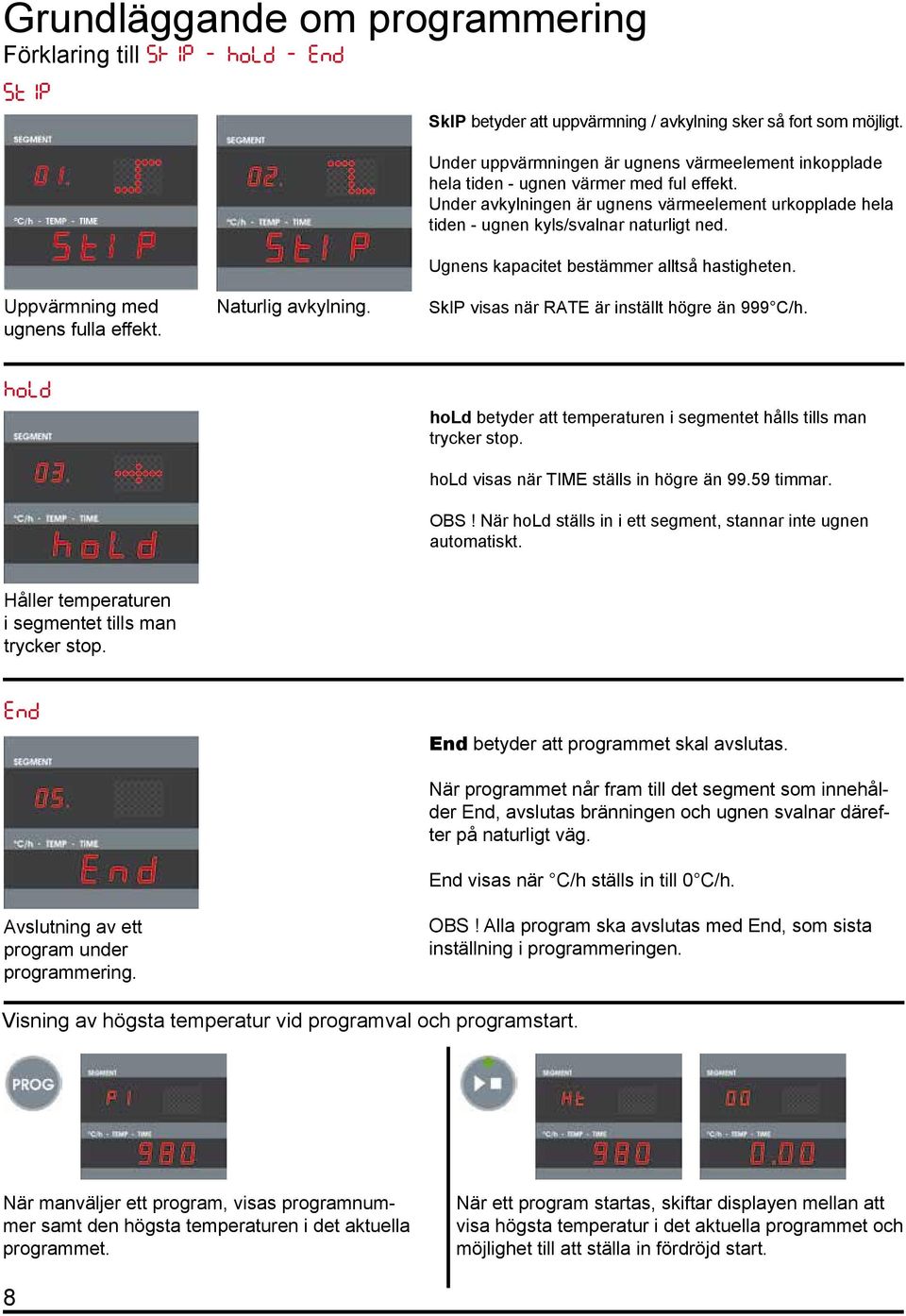 Ugnens kapacitet bestämmer alltså hastigheten. Uppvärmning med ugnens fulla effekt. Naturlig avkylning. SkIP visas när RATE är inställt högre än 999.