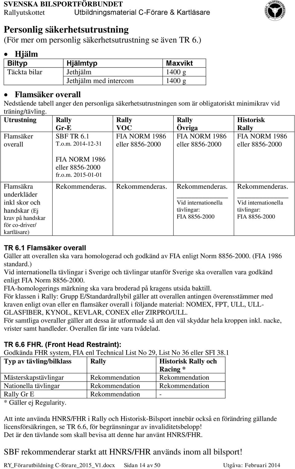 minimikrav vid träning/tävling. Utrustning Flamsäker overall Rally Gr-E SBF TR 6.1 T.o.m. 2014-12-31 Rally VOC FIA NORM 1986 eller 8856-2000 Rally Övriga FIA NORM 1986 eller 8856-2000 Historisk Rally