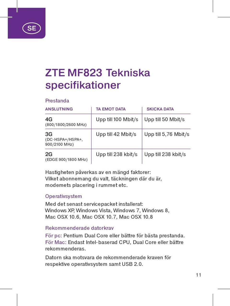 placeringirummet etc. Operativsystem Med det senast servicepacket installerat: Windows XP, Windows Vista, Windows 7, Windows 8, Mac OSX 10.6, Mac OSX 10.7, Mac OSX 10.