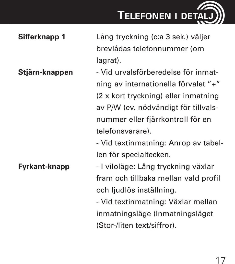 nödvändigt för tillvalsnummer eller fjärrkontroll för en telefonsvarare). - Vid textinmatning: Anrop av tabellen för specialtecken.