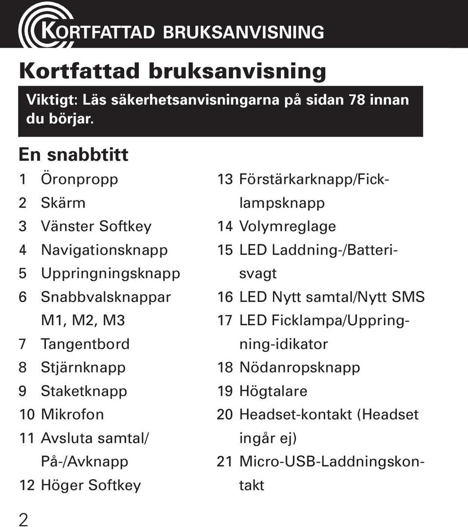 Stjärnknapp 9 Staketknapp 10 Mikrofon 11 Avsluta samtal/ På-/Avknapp 12 Höger Softkey 13 Förstärkarknapp/Ficklampsknapp 14 Volymreglage 15 LED