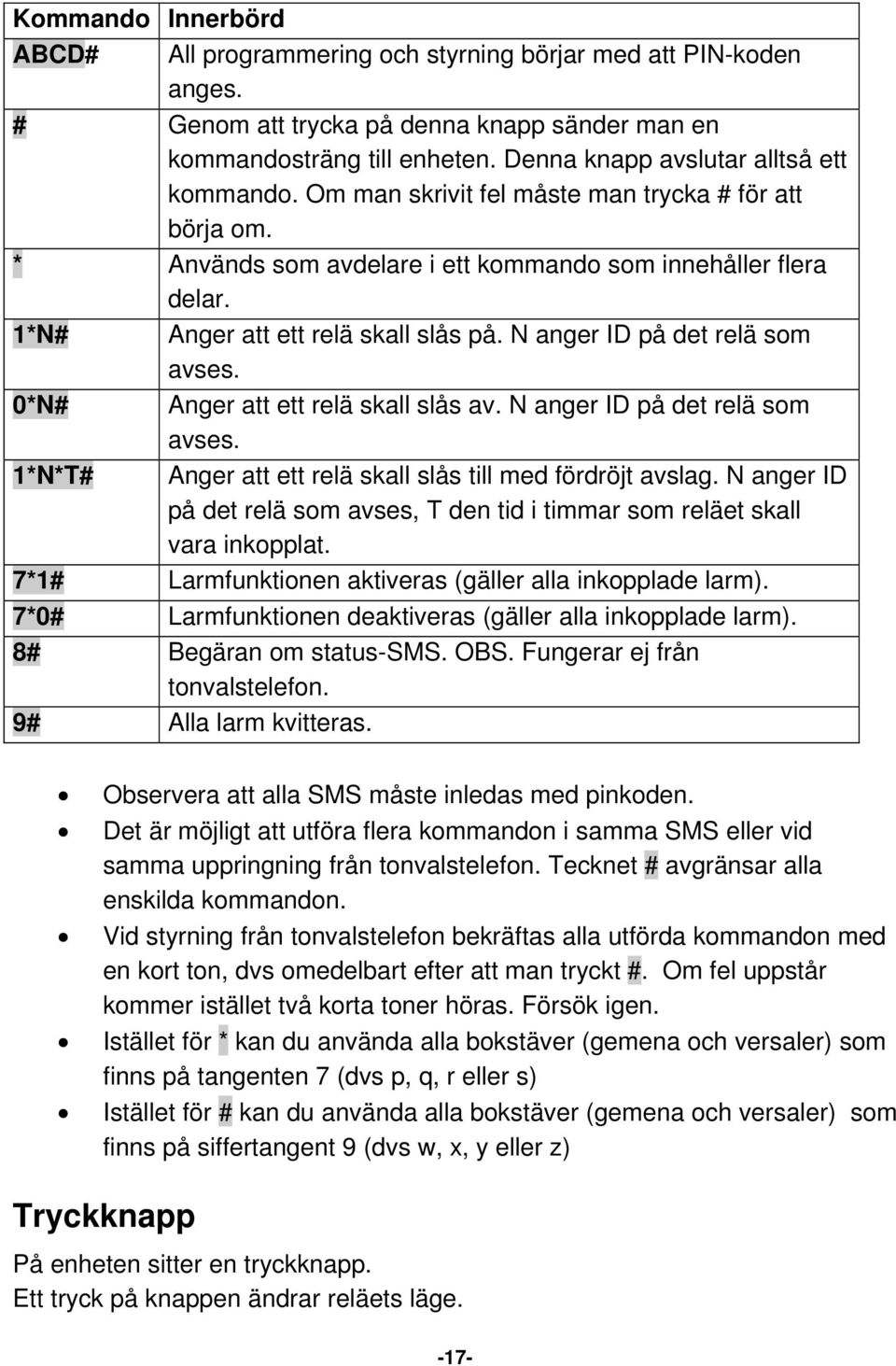 1*N# Anger att ett relä skall slås på. N anger ID på det relä som avses. 0*N# Anger att ett relä skall slås av. N anger ID på det relä som avses. 1*N*T# Anger att ett relä skall slås till med fördröjt avslag.