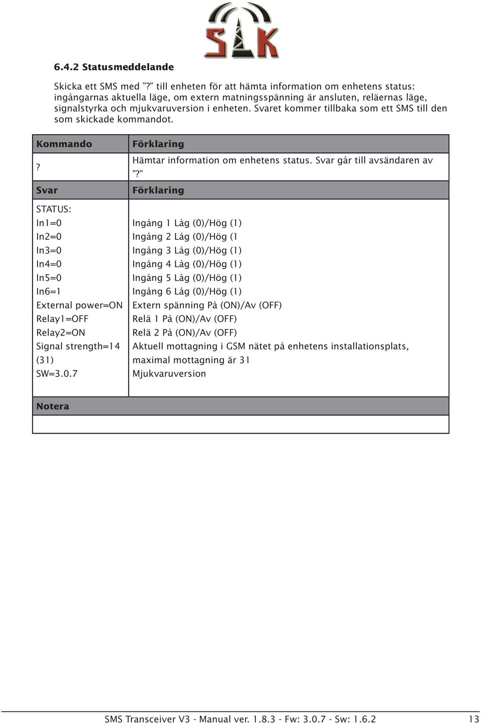 Svaret kommer tillbaka som ett SMS till den som skickade kommandot.? Svar STATUS: In1=0 In2=0 In3=0 In4=0 In5=0 In6=1 External power=on Relay1=OFF Relay2=ON Signal strength=14 (31) SW=3.0.7 Hämtar information om enhetens status.