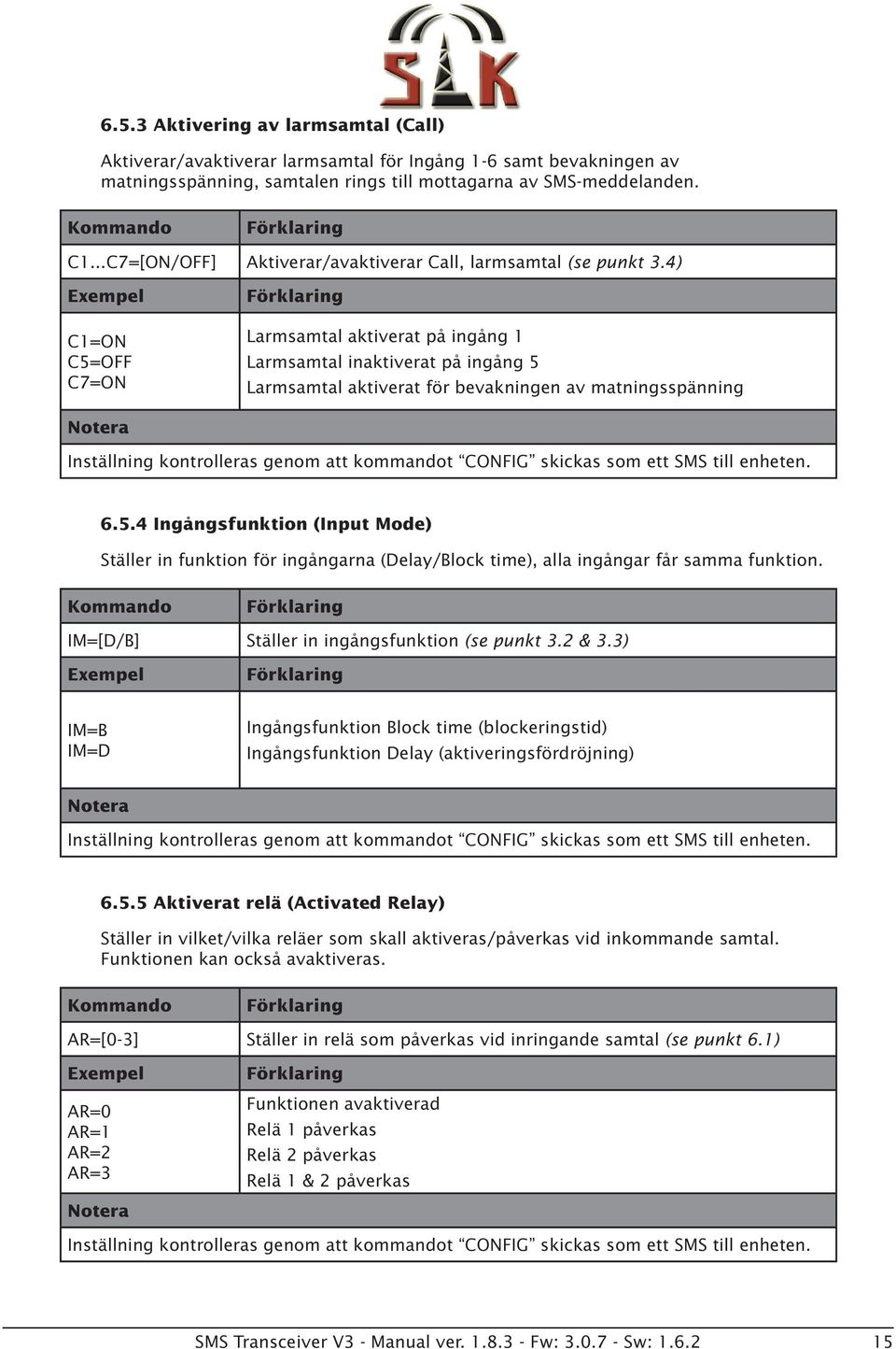 4) Exempel C1=ON C5=OFF C7=ON Larmsamtal aktiverat på ingång 1 Larmsamtal inaktiverat på ingång 5 Larmsamtal aktiverat för bevakningen av matningsspänning Inställning kontrolleras genom att kommandot