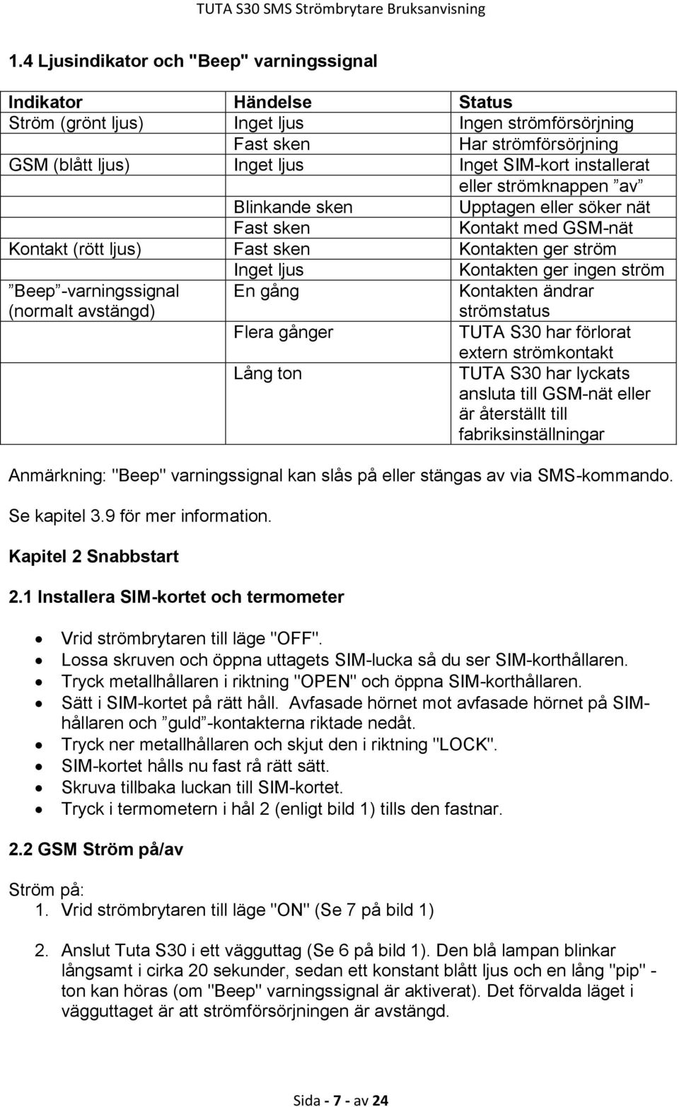 -varningssignal (normalt avstängd) En gång Kontakten ändrar strömstatus Flera gånger TUTA S30 har förlorat extern strömkontakt Lång ton TUTA S30 har lyckats ansluta till GSM-nät eller är återställt