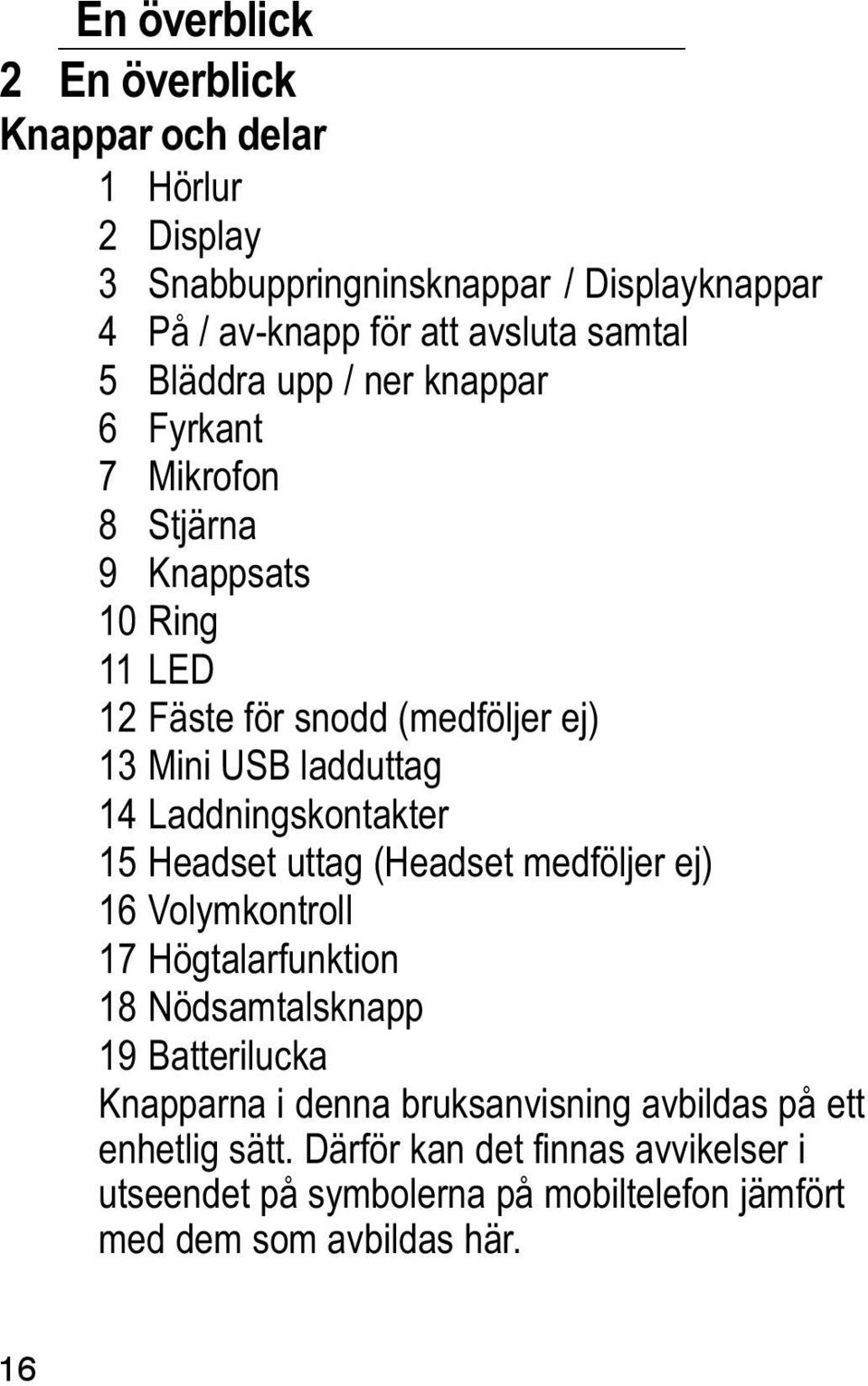 Laddningskontakter 15 Headset uttag (Headset medföljer ej) 16 Volymkontroll 17 Högtalarfunktion 18 Nödsamtalsknapp 19 Batterilucka Knapparna i denna