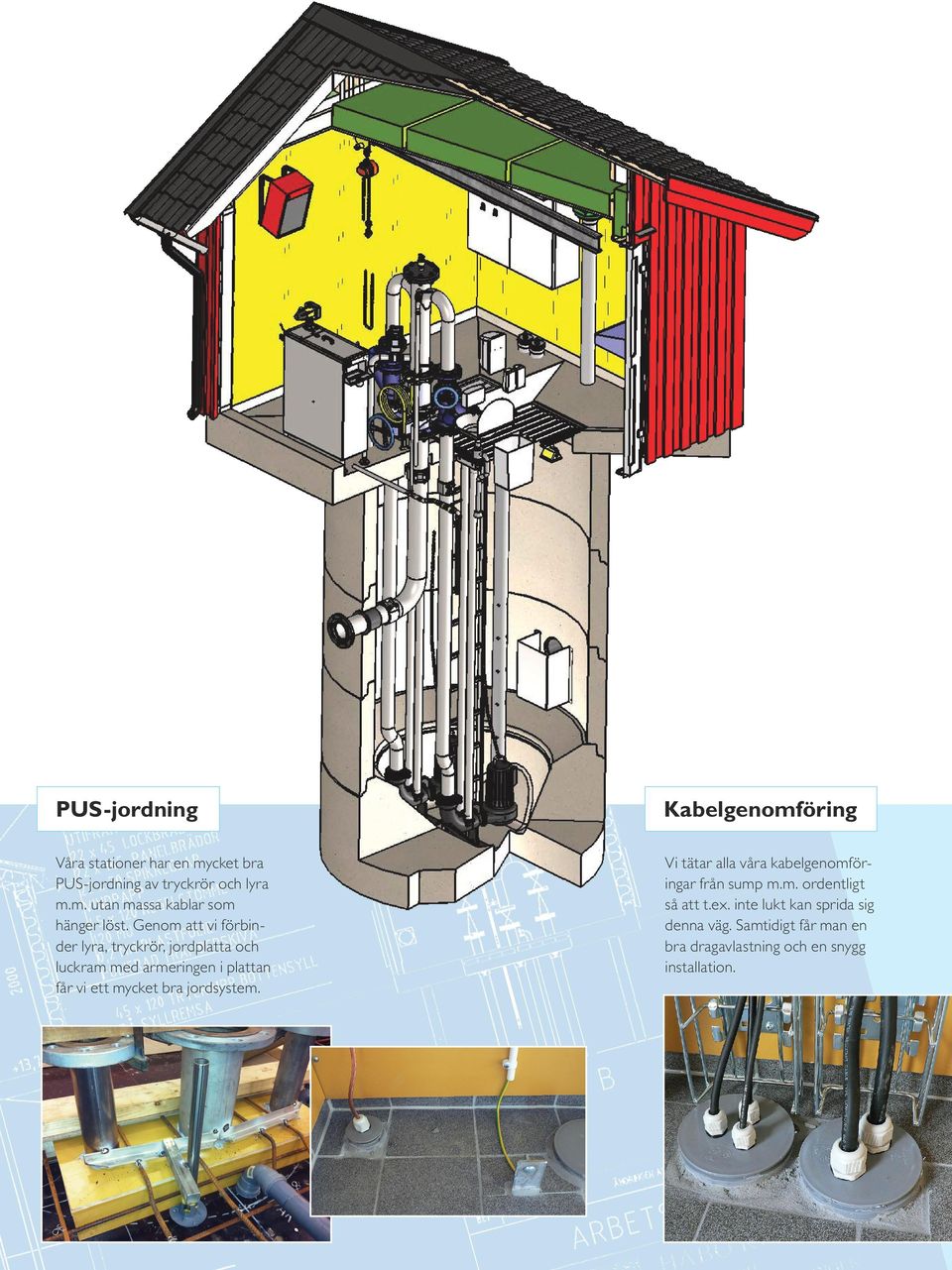 jordsystem. Vi tätar alla våra kabelgenomföringar från sump m.m. ordentligt så att t.ex.