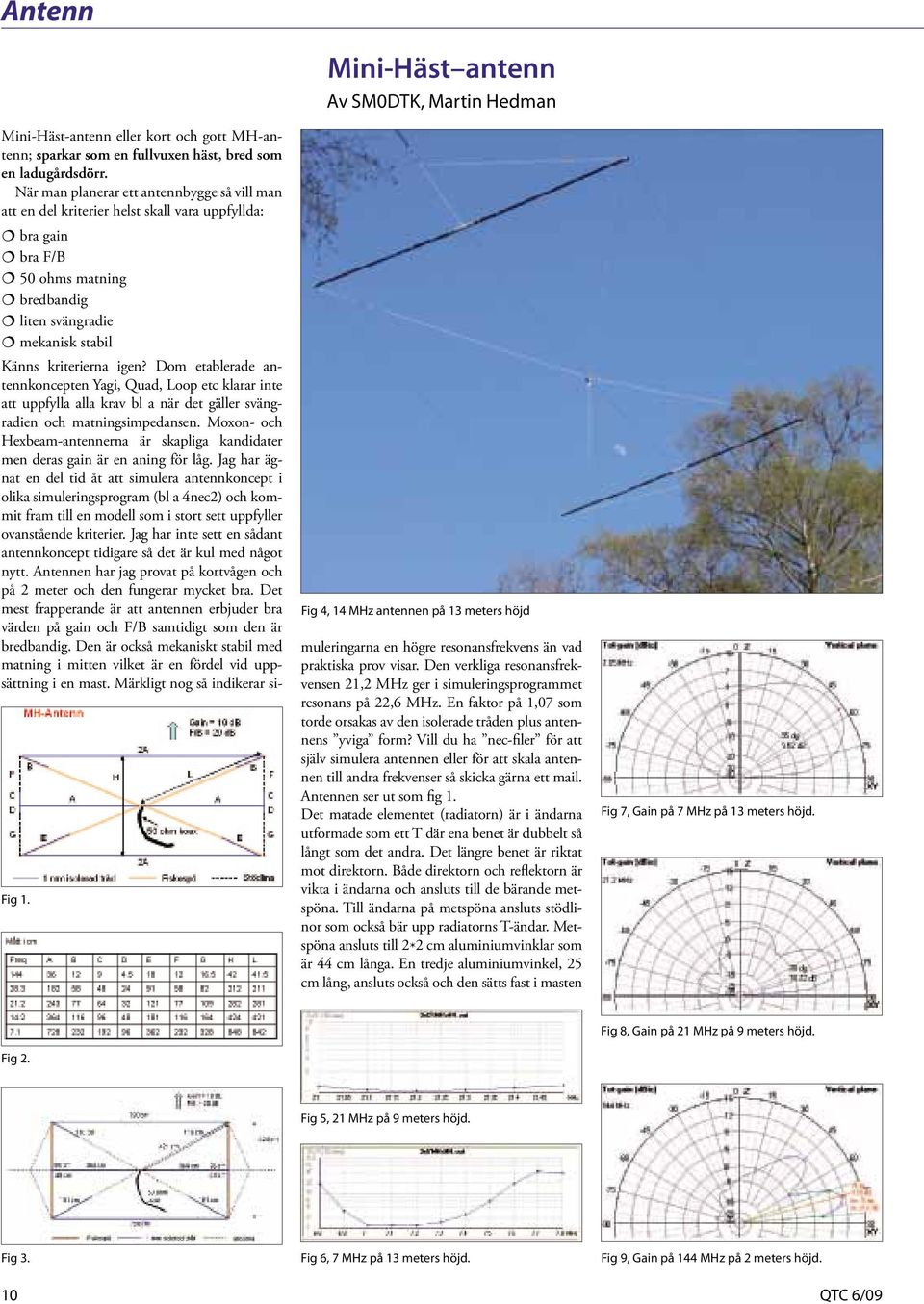 Dom etablerade antennkoncepten Yagi, Quad, Loop etc klarar inte att uppfylla alla krav bl a när det gäller svängradien och matningsimpedansen.