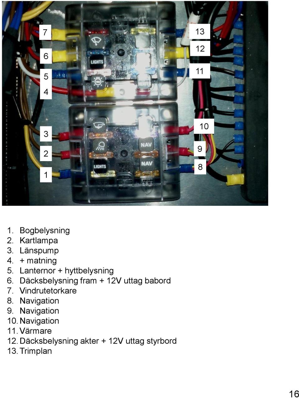 Däcksbelysning fram + 12V uttag babord 7. Vindrutetorkare 8.