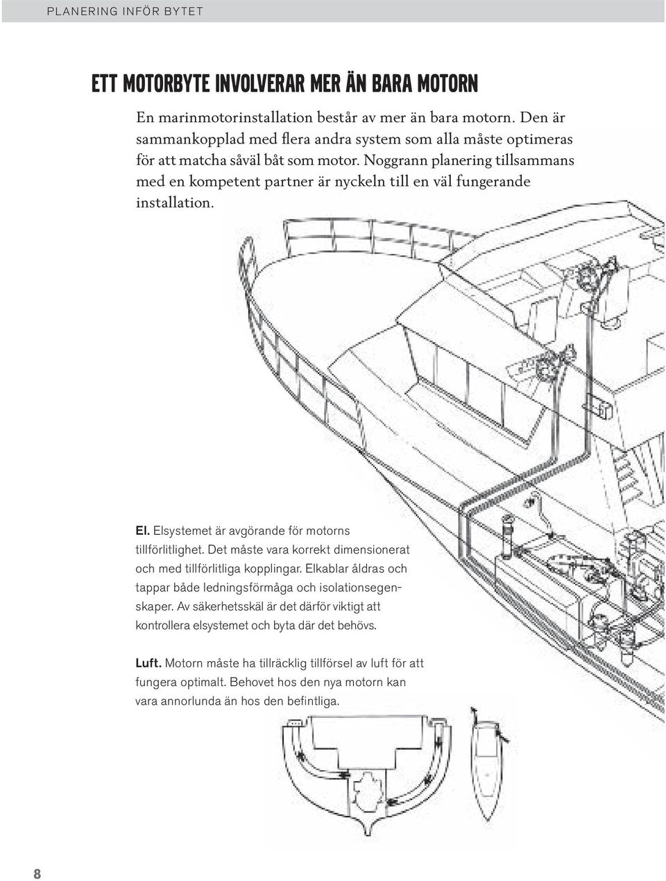 Noggrann planering tillsammans med en kompetent partner är nyckeln till en väl fungerande installation. El. Elsystemet är avgörande för motorns tillförlitlighet.