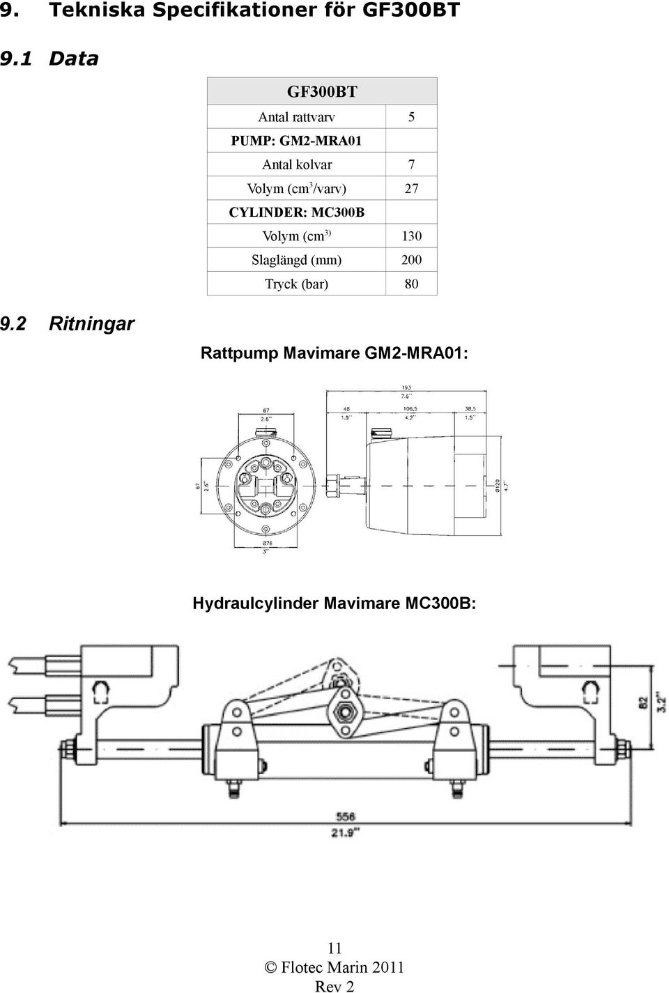 (cm 3 /varv) 27 CYLINDER: MC300B Volym (cm 3) 130 Slaglängd (mm) 200