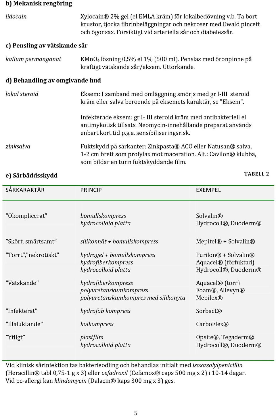 d) Behandling av omgivande hud Eksem: I samband med omläggning smörjs med gr I-III steroid kräm eller salva beroende på eksemets karaktär, se "Eksem".