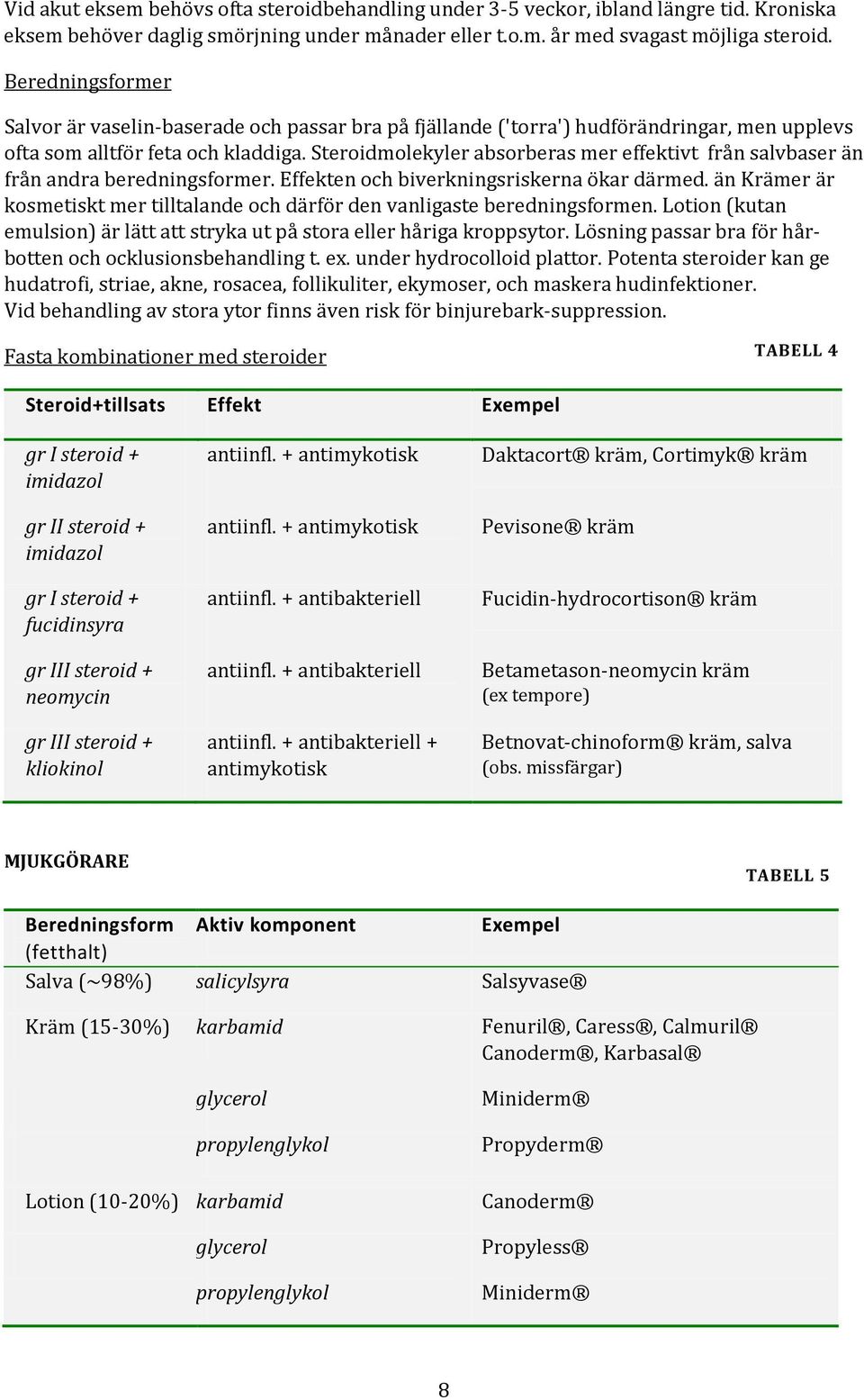 Steroidmolekyler absorberas mer effektivt från salvbaser än från andra beredningsformer. Effekten och biverkningsriskerna ökar därmed.