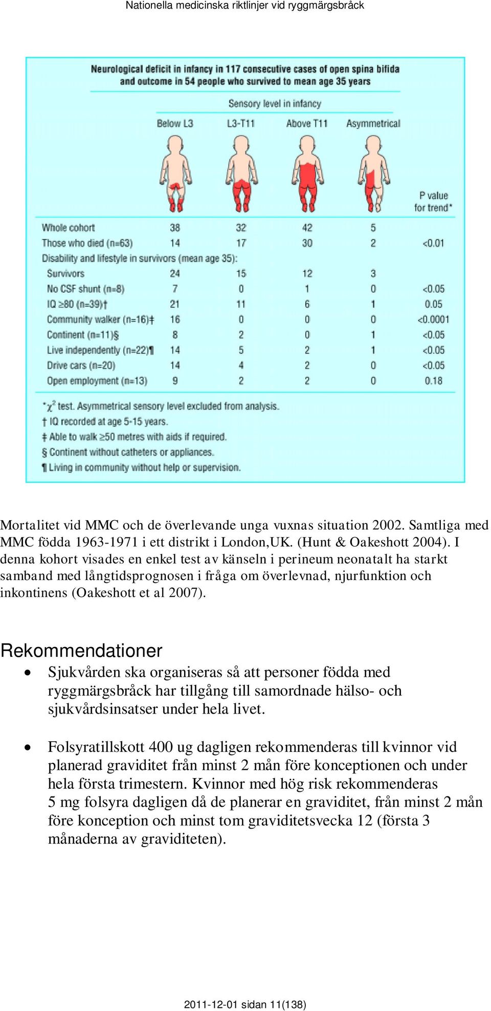 Rekommendationer Sjukvården ska organiseras så att personer födda med ryggmärgsbråck har tillgång till samordnade hälso- och sjukvårdsinsatser under hela livet.